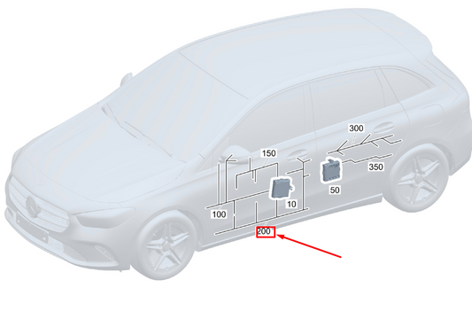 new mercedes-benz gla h247 front right door wiring rhd a1775409710 original