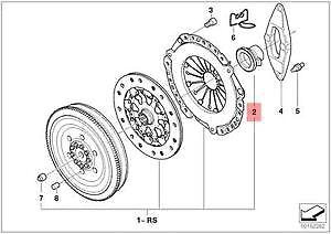 new bmw e46 e53 e60 e61 e63 e64 clutch release bearing 7526105 21517526105