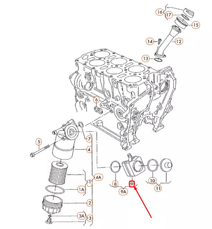 NEW AUDI A3 8P ENGINE OIL COOLER 038117021E ORIGINAL