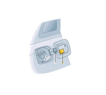 NEW AUDI RS3 8V FUEL FILLER STICKER UNLEADED PETROL 8V5010508T