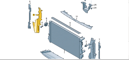 new volkswagen tiguan ad right radiator air duct 5na121284aj original