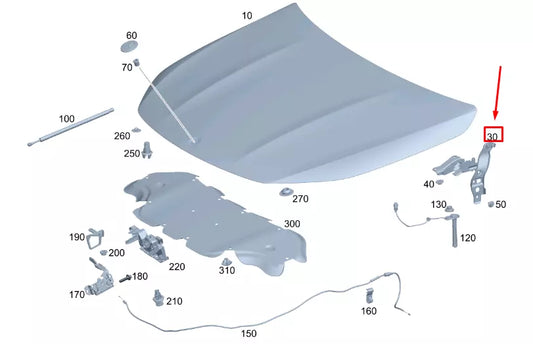 NEW MERCEDES-BENZ GLA H247 FRONT RIGHT ENGINE HOOD HINGE A2478807001 ORIGINAL