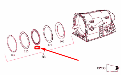 NEW MERCEDES-BENZ E W212 TRANSMISSION CLUTCH INNER DISC A2202720725 ORIGINAL