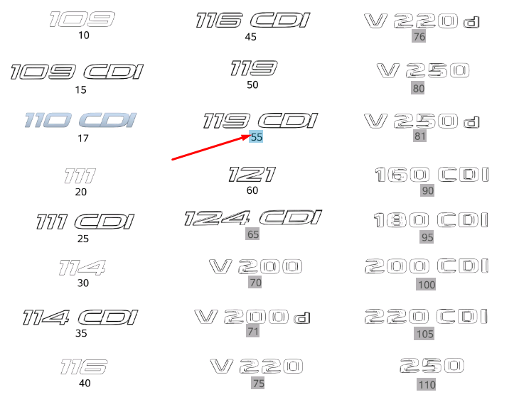 NEW MERCEDES-BENZ VITO W447 REAR MODEL PLATE BADGE A4478175700 ORIGINAL