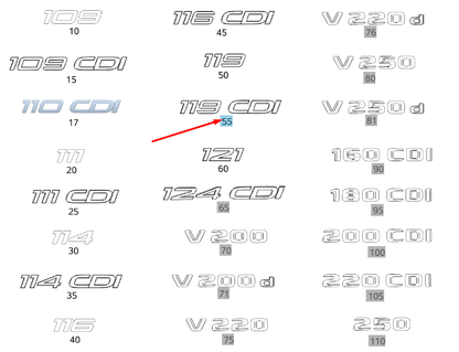 NEW MERCEDES-BENZ VITO W447 REAR MODEL PLATE BADGE A4478175700 ORIGINAL