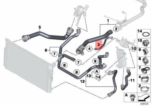 NEW BMW 1 F20 COOLANT RADIATOR HOSE 7596831 17127596831 ORIGINAL