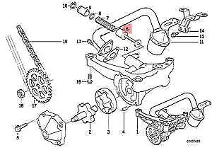 NEW BMW E34 E36 E39 Z3 CABRIO OIL PUMP CONTROL VALVE 1719937 11411719937