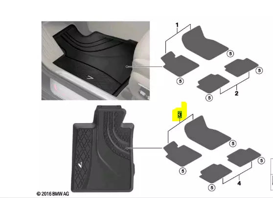 NEW BMW 7 G11 G12 FRONT FLOOR MAT SET 51472444035 RHD