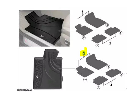 NEW BMW 7 G11 G12 FRONT FLOOR MAT SET 51472444035 RHD
