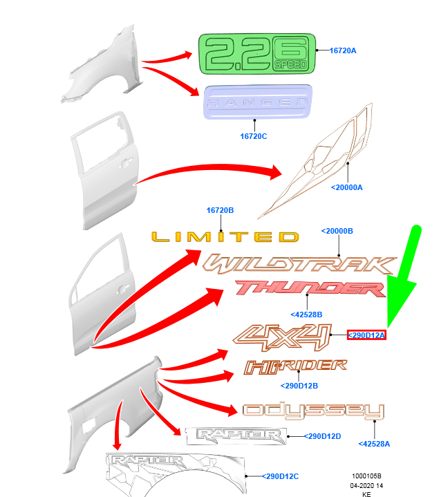 new ford ranger t6 mk3 rear decal strip 4x4 1921672 eb3b-41290d12-aa5bmt