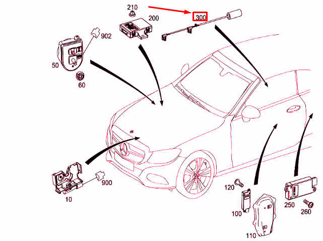 new mercedes-benz c-class w205 central console limit switch a2059050406 original