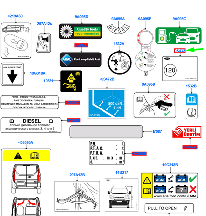 new ford tourneo custom speed limiter decal 4531031 3c1a-17254-ba original