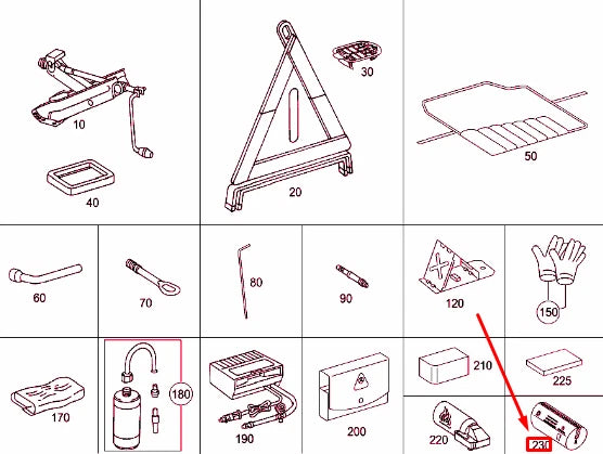 NEW MERCEDES-BENZ E-CLASS W211 FIRST AID KIT A2118600250 ORIGINAL