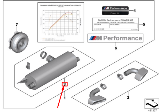 new bmw 5 g30 m performance silencer muffler 18302431035 original