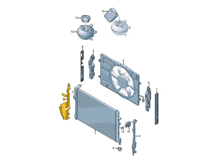 NEW VOLKSWAGEN E-GOLF MK7 5G RIGHT RADIATOR AIR GUIDE 5GE121284G ORIGINAL