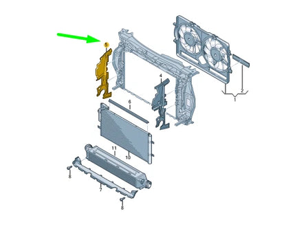 NEW AUDI RS Q3 8U RADIATOR RIGHT AIR GUIDE 8U0121284K