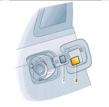 NEW AUDI A3 CABRIO 8V FUEL FILLER NECK STICKER 8V5010508D