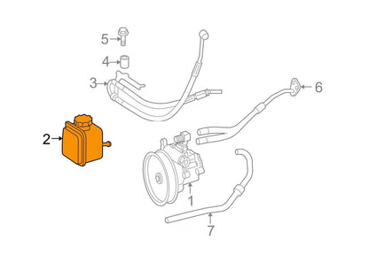 NEW MB M-CLASS W166 ML350 POWER STEERING RESERVOIR TANK A0004602283 ORIGINAL