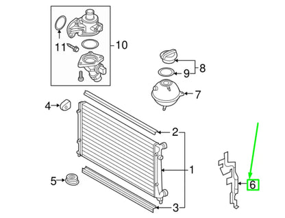NEW VOLKSWAGEN JETTA A5 MK5 LEFT SIDE RADIATOR AIR DEFLECTOR 1K0121283F ORIGINAL