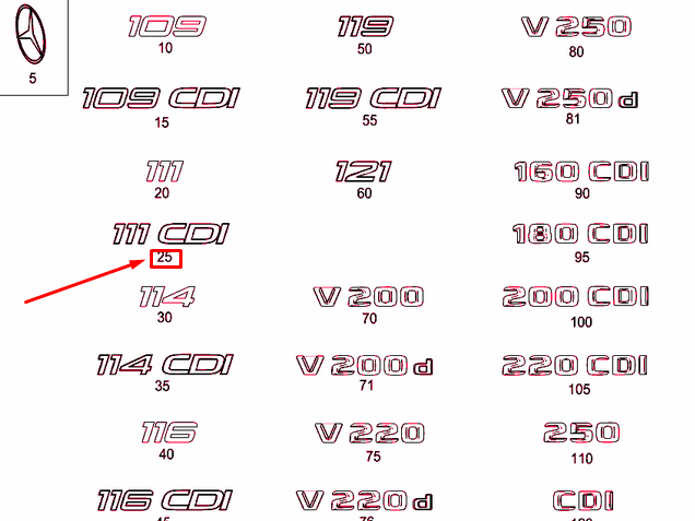 NEW MERCEDES-BENZ VITO W447 REAR EMBLEM MODEL PLATE A4478170214 ORIGINAL