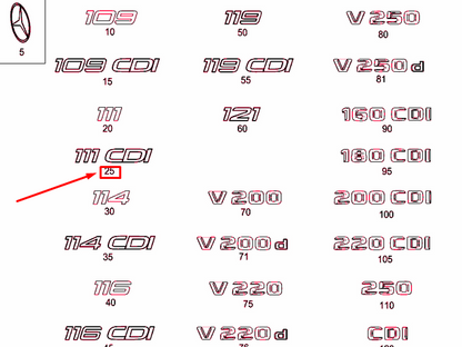 NEW MERCEDES-BENZ VITO W447 REAR EMBLEM MODEL PLATE A4478170214 ORIGINAL