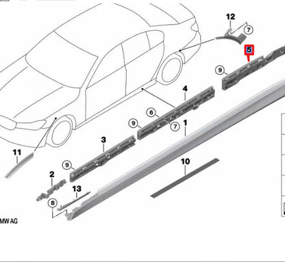 NEW BMW 7 G11 G12 REAR LEFT SIDE SIDESKIRT HOLDER 51777357139 ORIGINAL