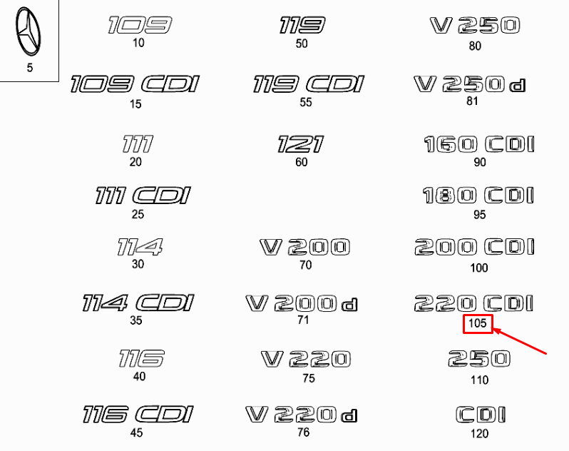 new mercedes-benz vito w447 rear end door model plate a4478170700 original