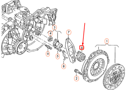 NEW AUDI A3 8V CLUTCH RELEASE BEARING 02A141165R ORIGINAL