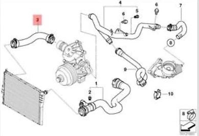 NEW BMW X5 E53 COOLANT WATER HOSE 11537788266 7788266 3.0 DIESEL ORIGINAL