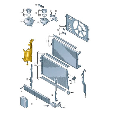 NEW VOLKSWAGEN GOLF MK8 CD1 NRIGHT RADIATOR AIR GUIDE 5H0121284D ORIGINAL