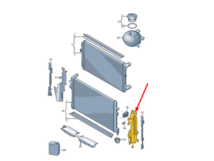 NEW VOLKSWAGEN PASSAT B8 3G2 RADIATOR LEFT AIR GUIDE 3G0121283L ORIGINAL
