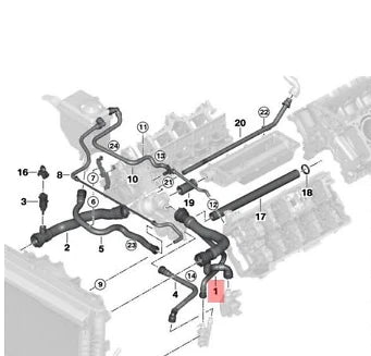 NEW BMW 5 E60 RADIAROT SUPPLY HOSE 17127534918 ORIGINAL