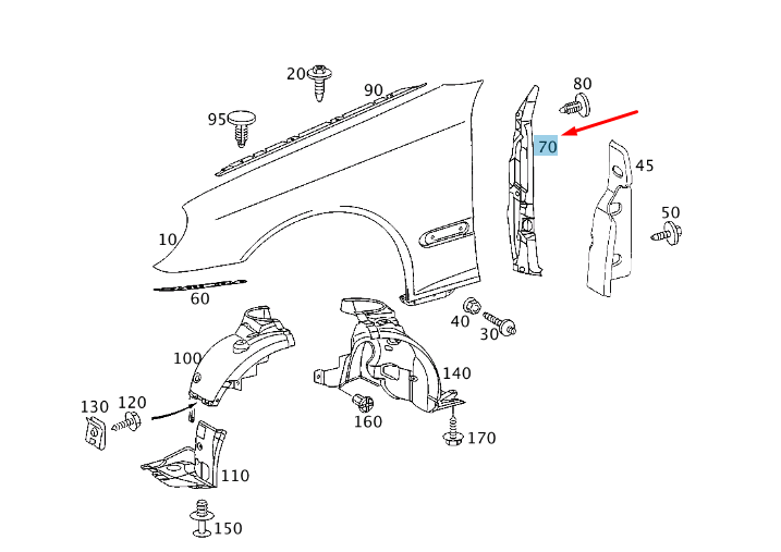 new mercedes-benz c w203 front right fender rear cover a2038890225 original